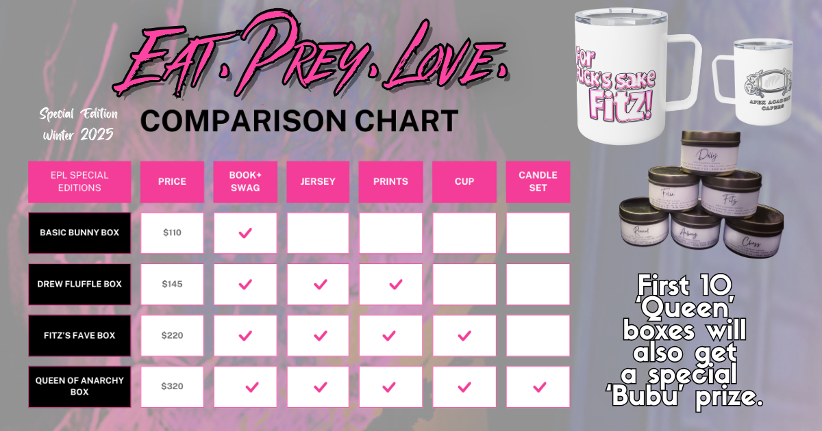 Eat. Prey. Love SE Box-Basic Tier