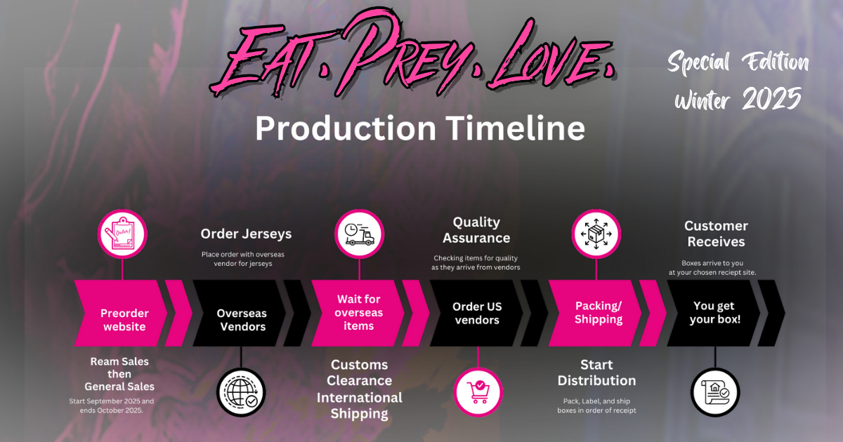 Eat. Prey. Love SE Box-Basic Tier